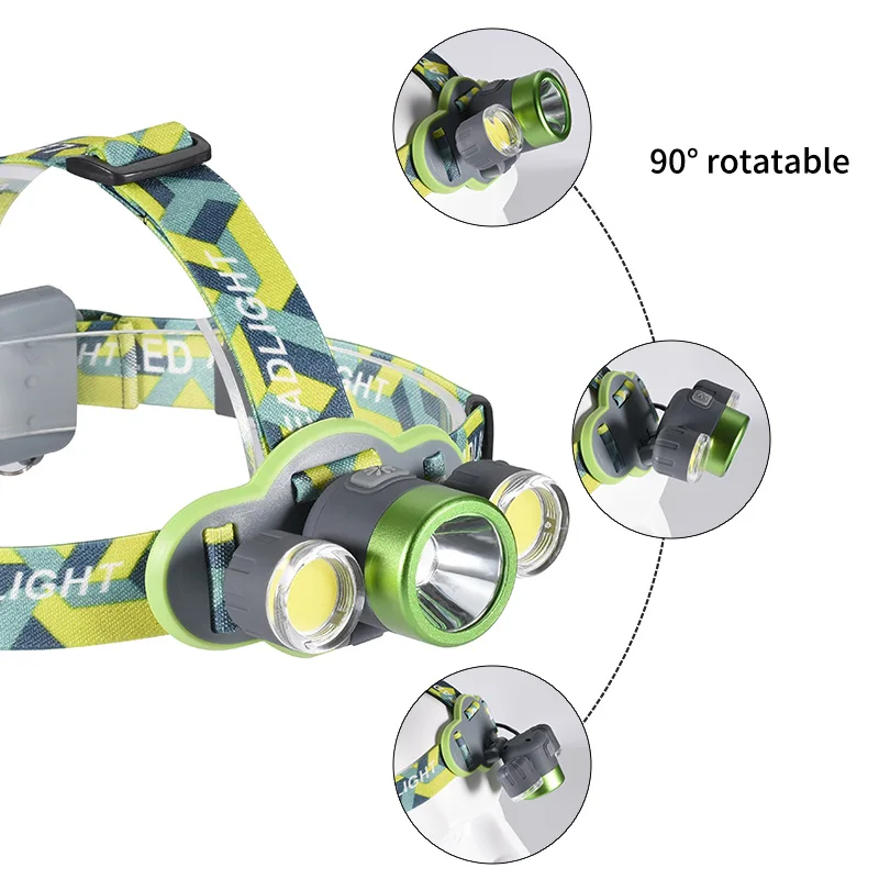 COBA высокомощный светодиодный головной светильник cob налобный фонарь Водонепроницаемый usb Перезаряжаемый 2*18650 аккумулятор походный рыболовный светильник 5 режимов