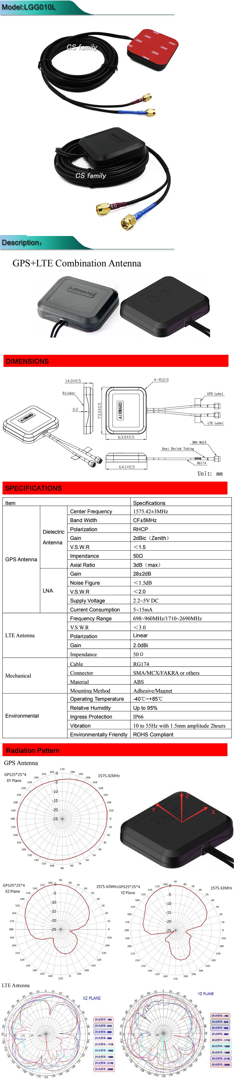 CS-LGG010L详情页