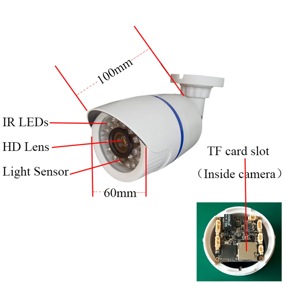 Full-HD 1080P 2MP Проводная sony Imx307 сенсор Micro SD/TF карта слот ip-камера Onvif H.264/H.265 CCTV безопасности опционально с аудиовходом POE