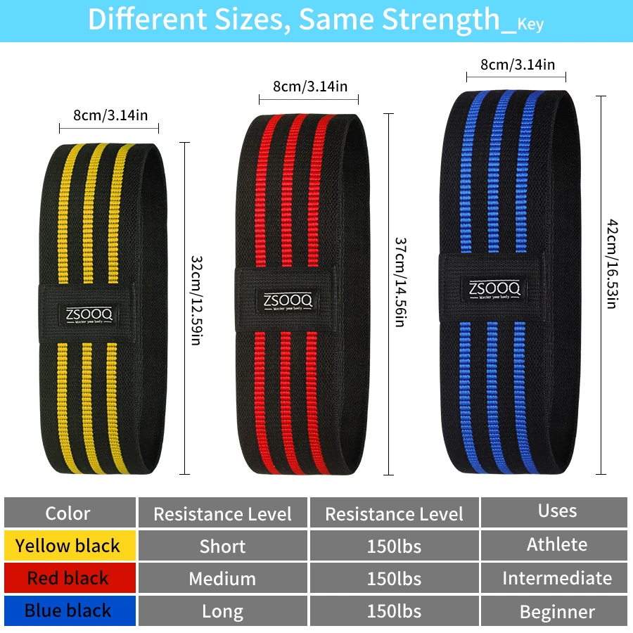 黄黑 红黑 蓝黑织带 力度表格