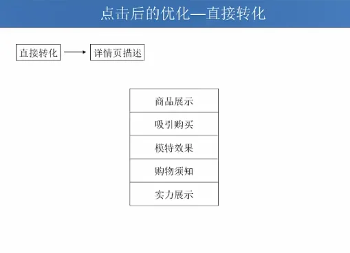 

The price for the 1 sets heads of the machine and freigh t$ 106