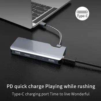 

7-in-1 Type-C USB-C to HDMI RJ45 USB 3.0 PD Charging Hub Docking Station Adapter for Notebook PC Computer Accessories