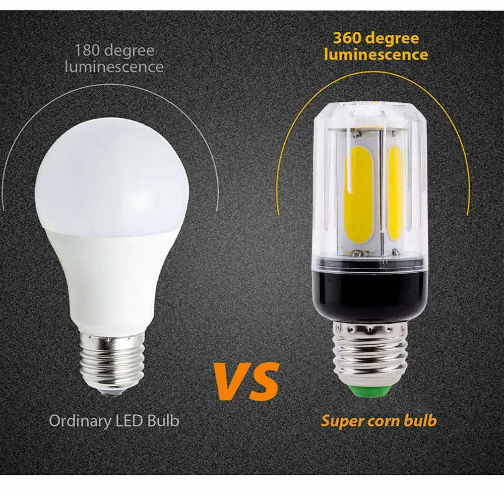 10pcs/lots LED Corn Bulb E27 E12 E26 E14 B22 12W 16W COB White Light Replace 60W 80W Incandescent Lamp 110V 220V 85-265V
