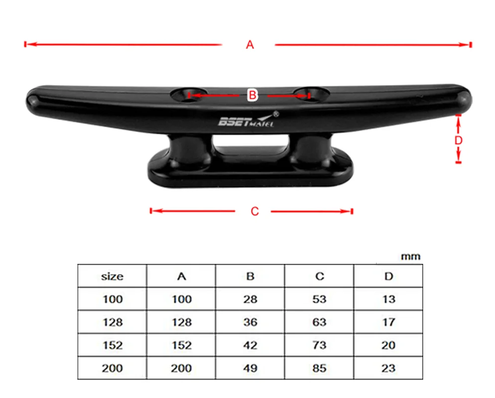 Рисунок 5 - Нейлоновые Пластиковые низкие плоские