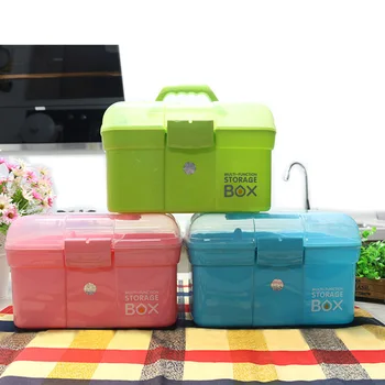 

wei xiang Double Layer Family Box Portable Hand Medicine Box Household Large Size Sealed Storage Box Creative Medical Medicine B