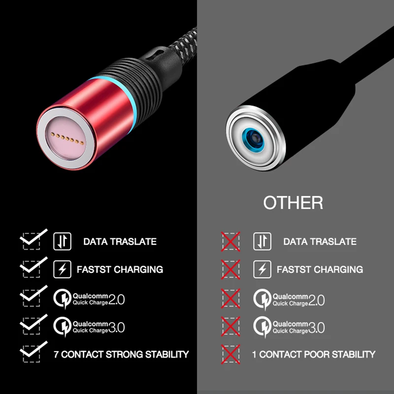 Магнитный кабель Micro Usb type-C кабель для быстрой зарядки Microusb type-C Магнитный зарядный провод для huawei samsung iPhone 11 Pro X XS XR