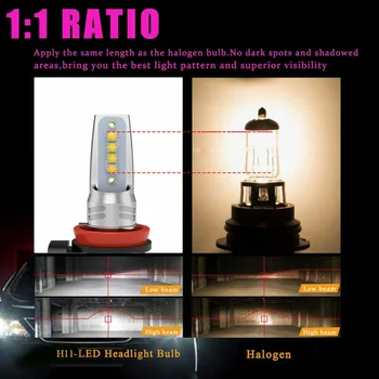 

20800LM Car LED Bulbs Projector Kit Auto H11 H8 H9 Replacement Driving