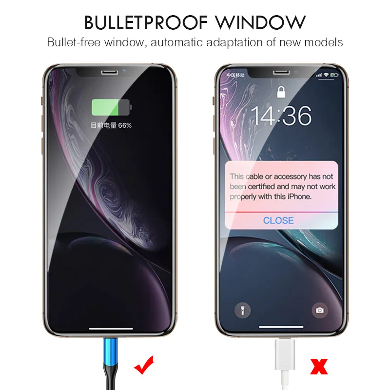 H& A 3A Micro USB кабель для быстрой зарядки Micro usb шнур для samsung S7 Xiaomi Redmi Note 5 Pro Android телефон кабель Micro usb зарядное устройство