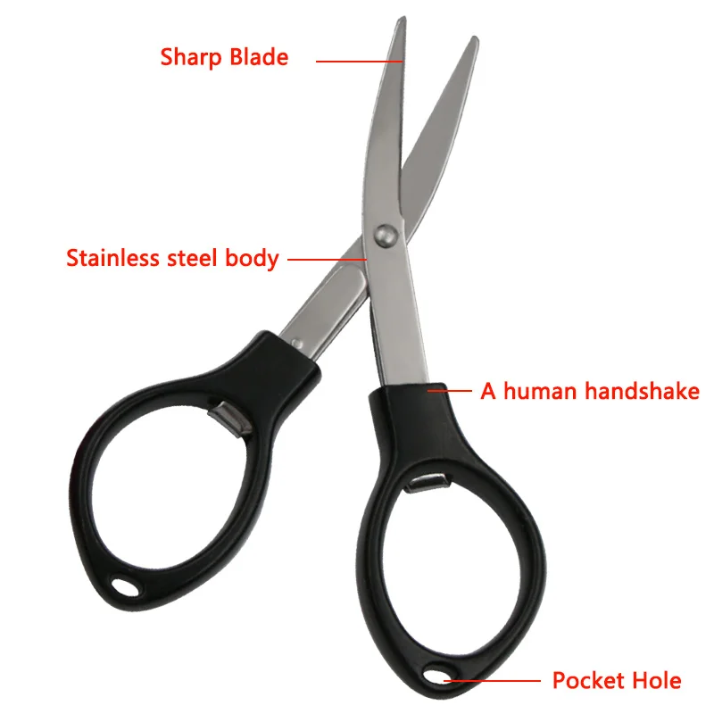 Рисунок 4 - Многофункциональный складной ножницы