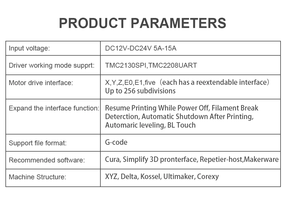 SKR V1.3 3d принтер 32 бит управления TMC2208 A4988 3d принтер части MKS GEN L Ramps 1,4 SKR PRO для Ender 3 CR10