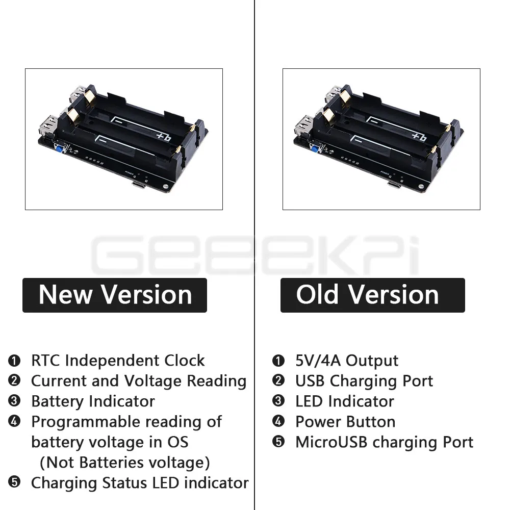 GeeekPi 18650 Новый UPS с RTC & Coulometer Pro удлиненное устройство питания двумя USB портами для