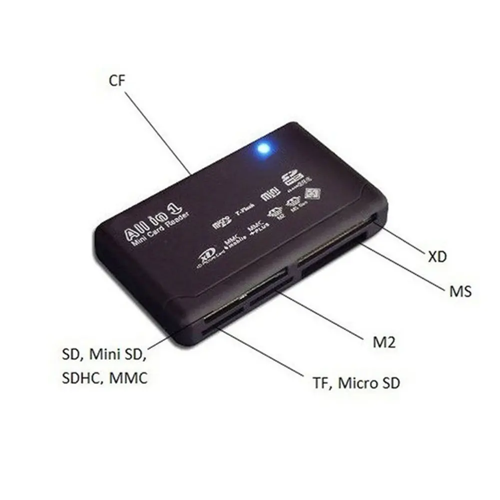 Портативный высокоскоростной Многофункциональный USB 2,0 кардридер Универсальный флэш-памяти мини