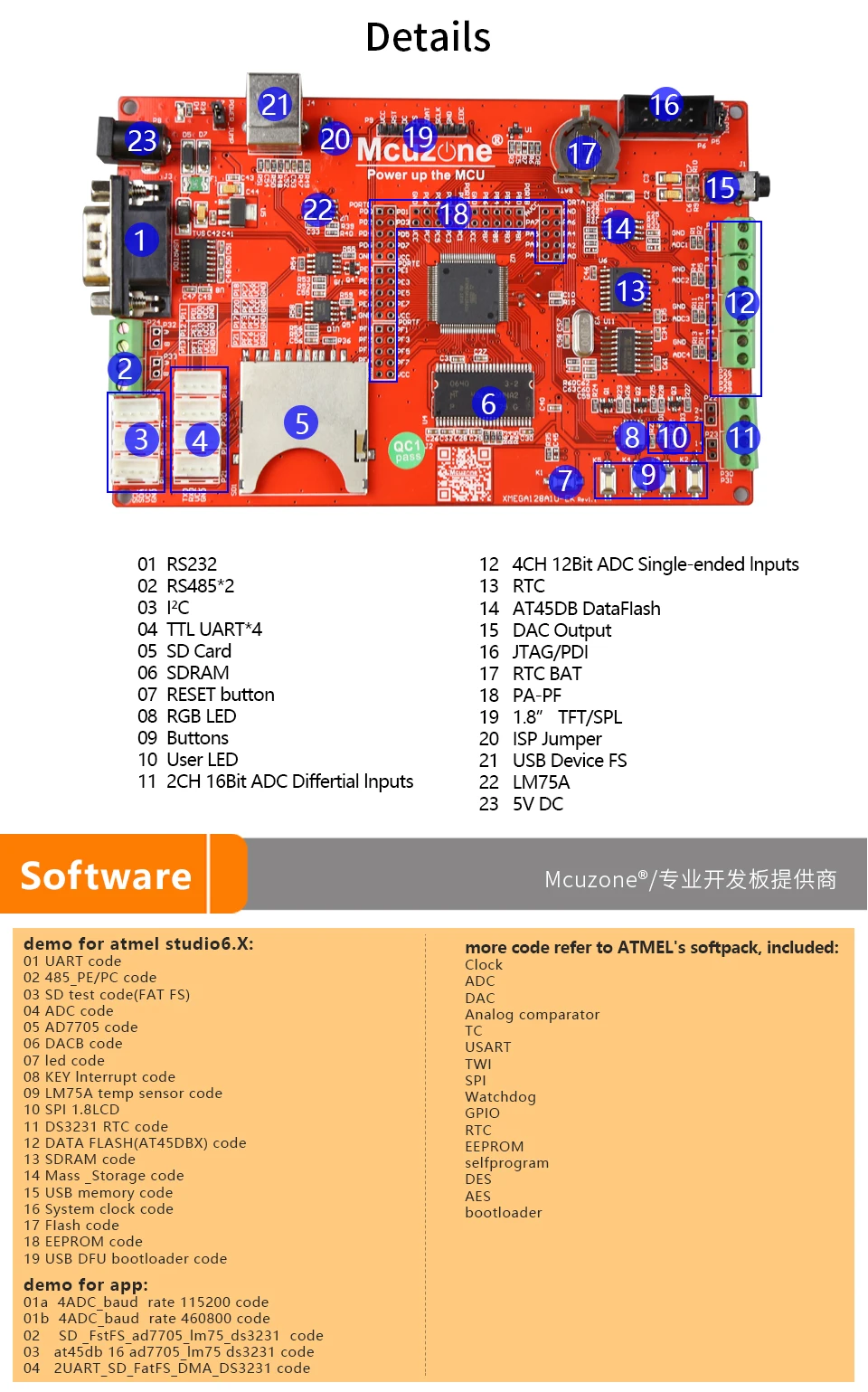 ATxmega128A1U-EK макетная плата, 1,8 'TFT lcd, 12Bit ADC и DAC, 8 USARTs, PDI JTAG, usb-устройство, XMEGA128A1U 128A1U