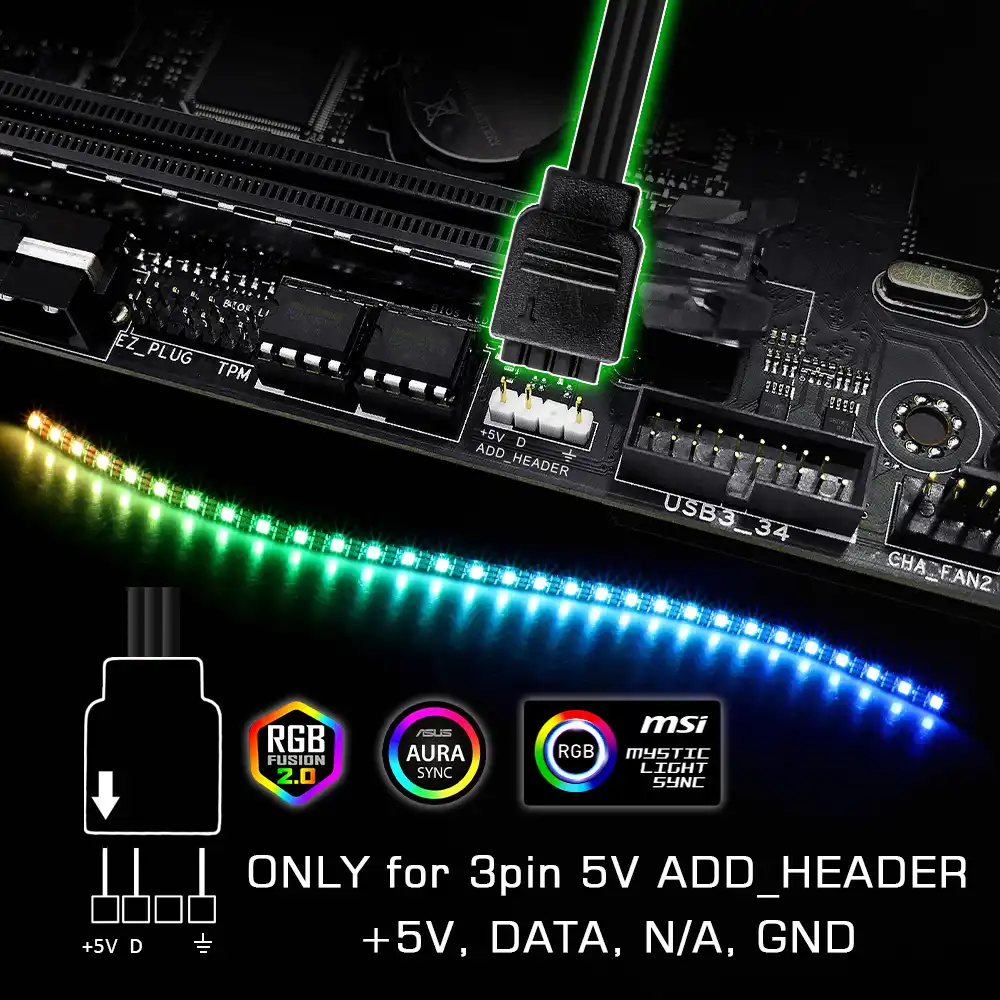 Ws2812b Rgb Ledストリップasusオーラ同期 Msiミスティックライト同期 ギガバイトrgb融合2 0 5 12v 3ピンアドレス可能ledヘッダ Led Strips Aliexpress