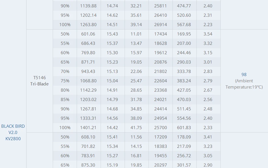 Hc60df333f08b4bc0b63f3aa5321e27be8