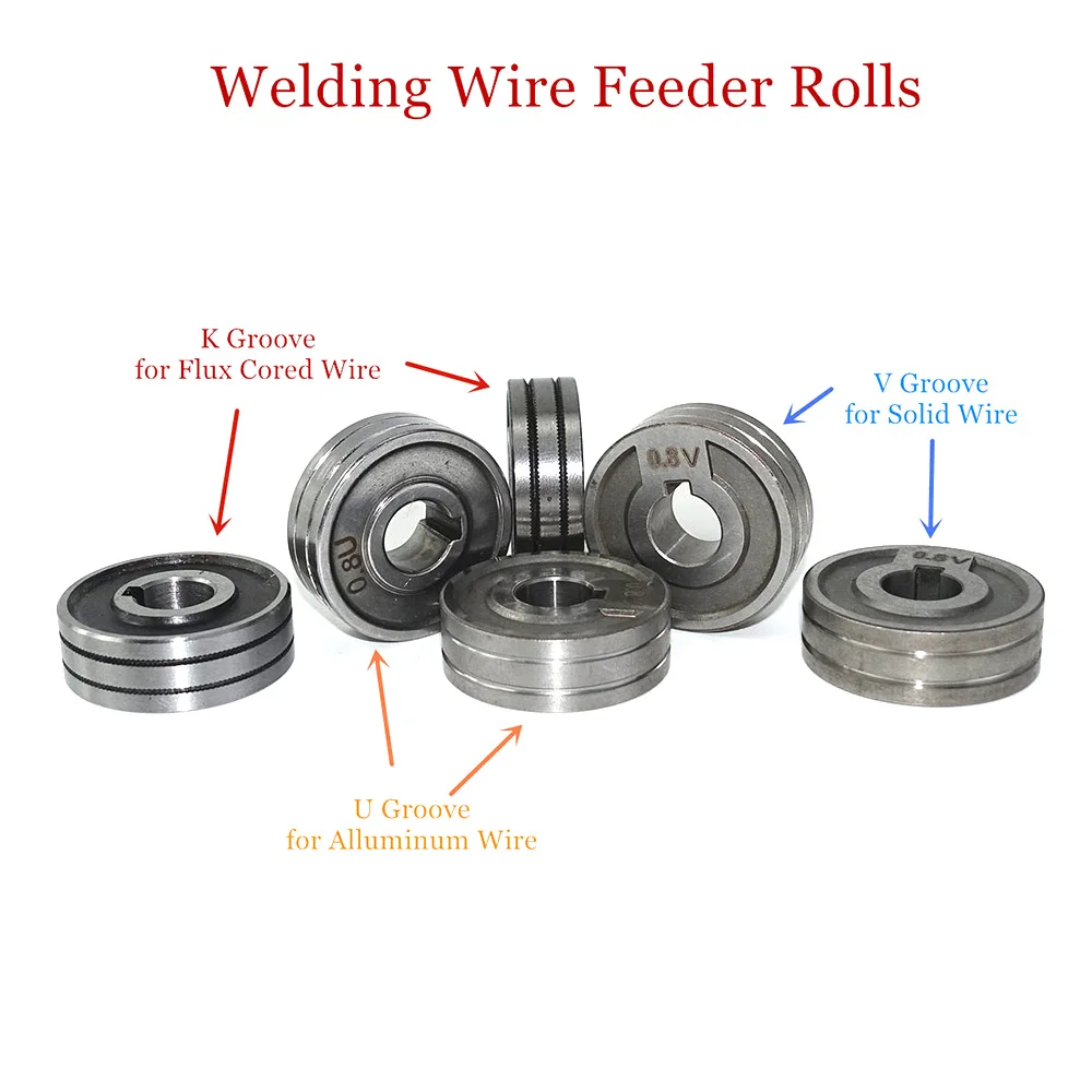 Welding wires MIG Welding Wire Feeding Roll V U Knurl Groove 0.6mm 0.8mm 1.0mm Size 30x10x10mm LRS-775S SSJ-29 Wire Feeder Roll