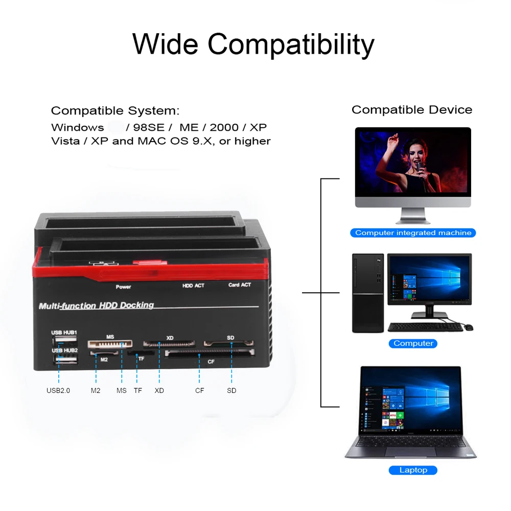 Clone HDD 2.5/3.5" SATA IDE HDD Docking Station Enclosure USB 2 ports USB 2.0/Type C Hub MS/M2/XD/CF/SD/TF Card Reader