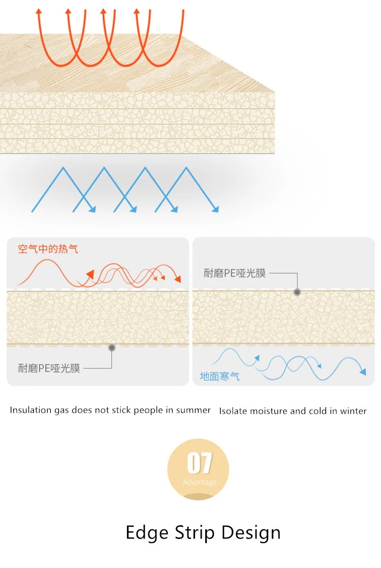 Wooden Puzzle Mat Foam 30*30*1cm Baby Play Mat Splicing Bedroom Soft Floor Interlocking Kids Rug Living Room Gym Crawling Carpet