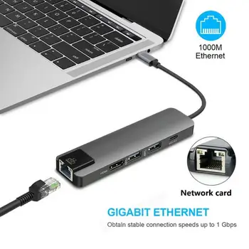 

USB-C Hub Type-C Multiport Card Reader Adapter HDMI For MacBook Pro 5 in 1