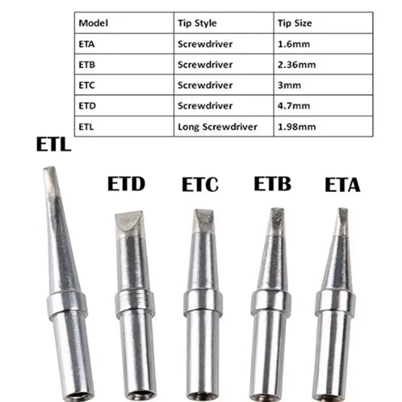 High Quality Iron Tip WES51,WESD51,PES51 Welding Sting for Weller tip ETS,ETL,ETKN,ETT,ETU,ETR,ETA,ETB,ETC,ETD