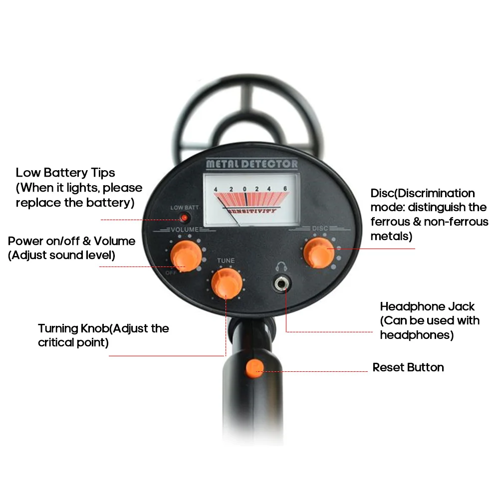 Подземный металлоискатель с точечной функцией золотоискатель Высокая ...