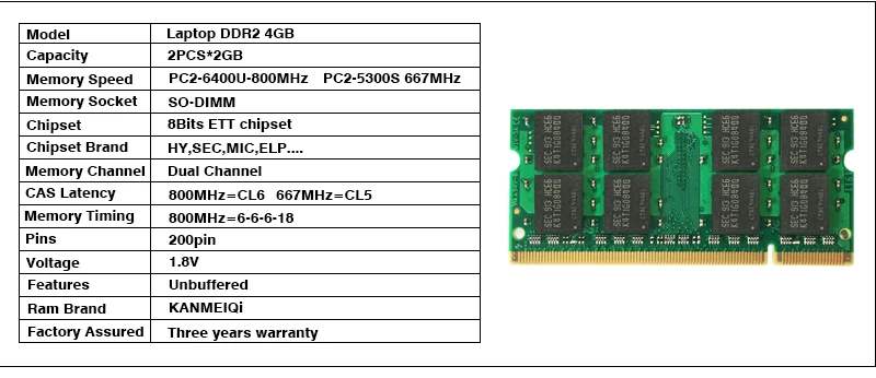 Kanmeiqi DDR2 4 Гб(2 шт. X2GB) PC2-6400 800 МГц 533/667 МГц для ноутбука SO-DIMM памяти Оперативная память 200pin 1,8 V