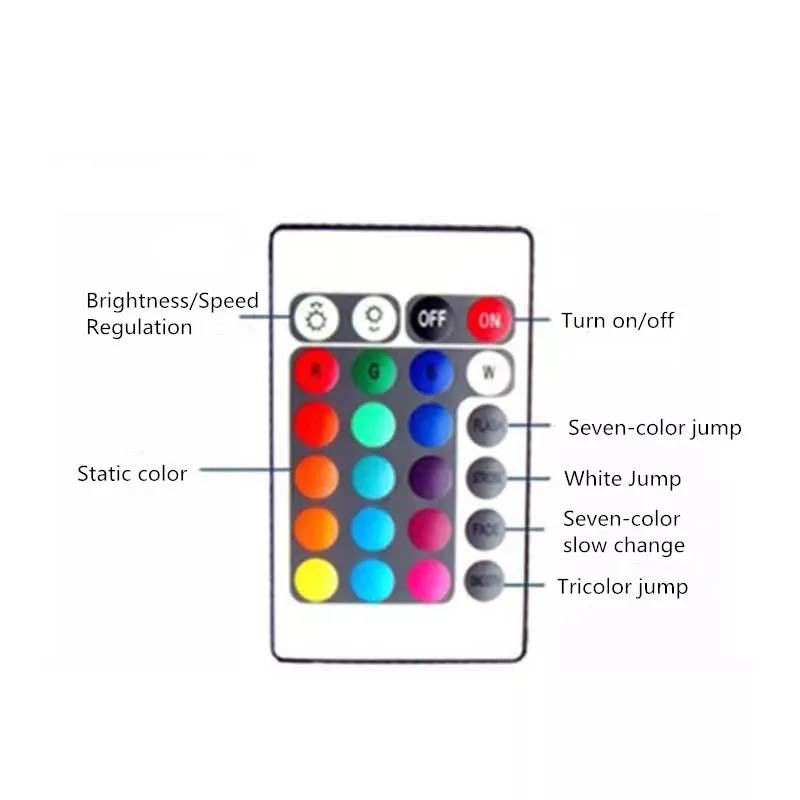 RGB IR пульт дистанционного управления 3key 24key 44key DC12V для SMD 2835 3528 5050 5730 5630 3014 Светодиодные ленты света