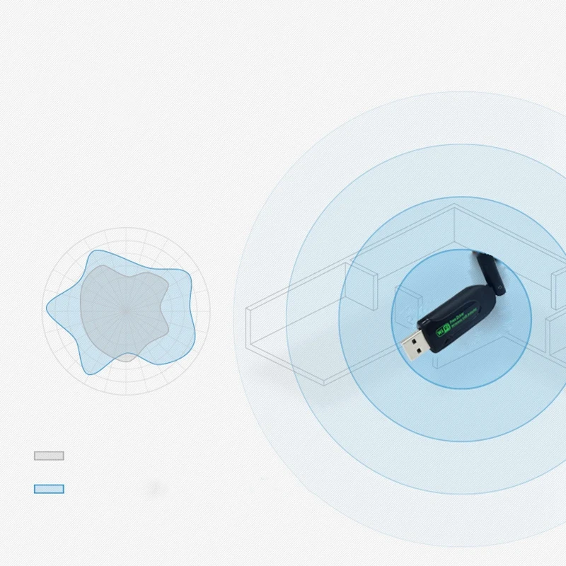 USB 2,0 150 Мбит/с 2,4 ГГц WiFi беспроводная сетевая карта 802,11 B/G/N LAN адаптер