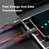 Mobile Phone Accessories