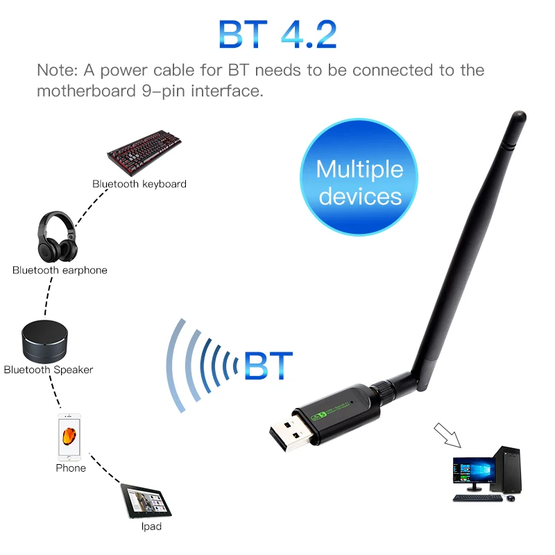 Adaptateur USB WiFi Bluetooth, XVZ 600Mbps Clé WiFi Adaptateur