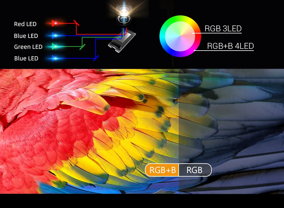 BYINTEK U50 Full HD 1080P lAsEr LED DLP Mini 3D 4K Android Smart 29 Hce49251af7a642da889b8c387739176aS