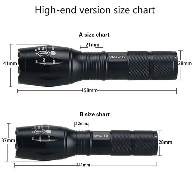 Power Light LED Flashlight T6 Light Charge Flexible Zoom Outdoors Camp Cycling Flashlight 18650 Battery Waterproof