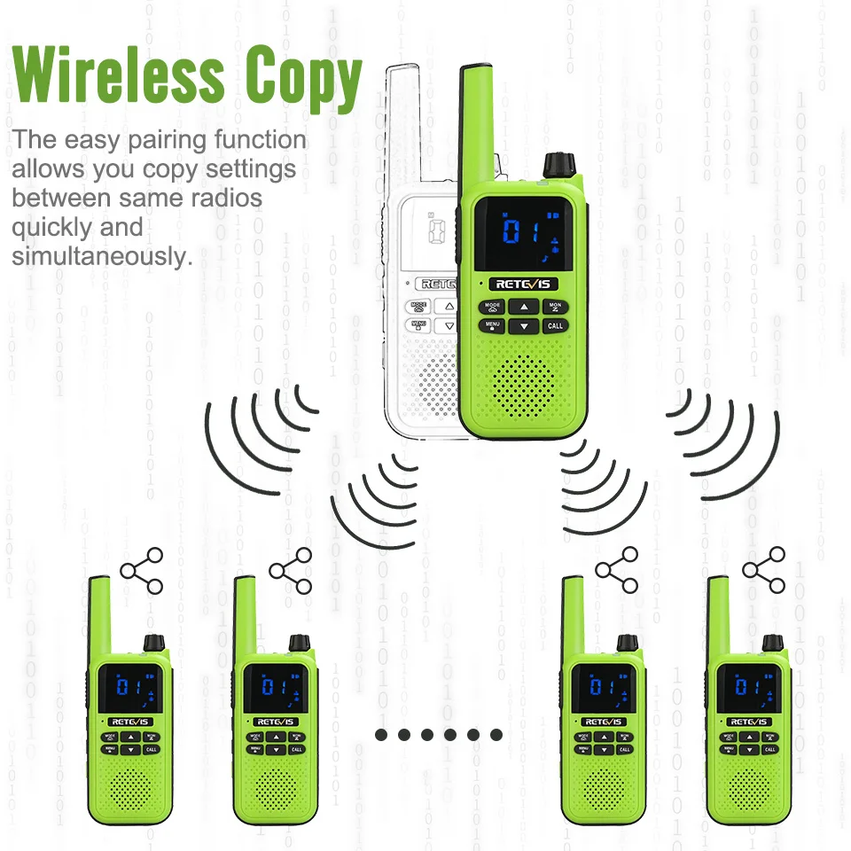 Retevis RA619 Walkie Talkie Rechargeable Two-way Radio Receiver PMR for Motorola Bluetooth-Compatible Walkie-talkies for hunting radio walkie talkie