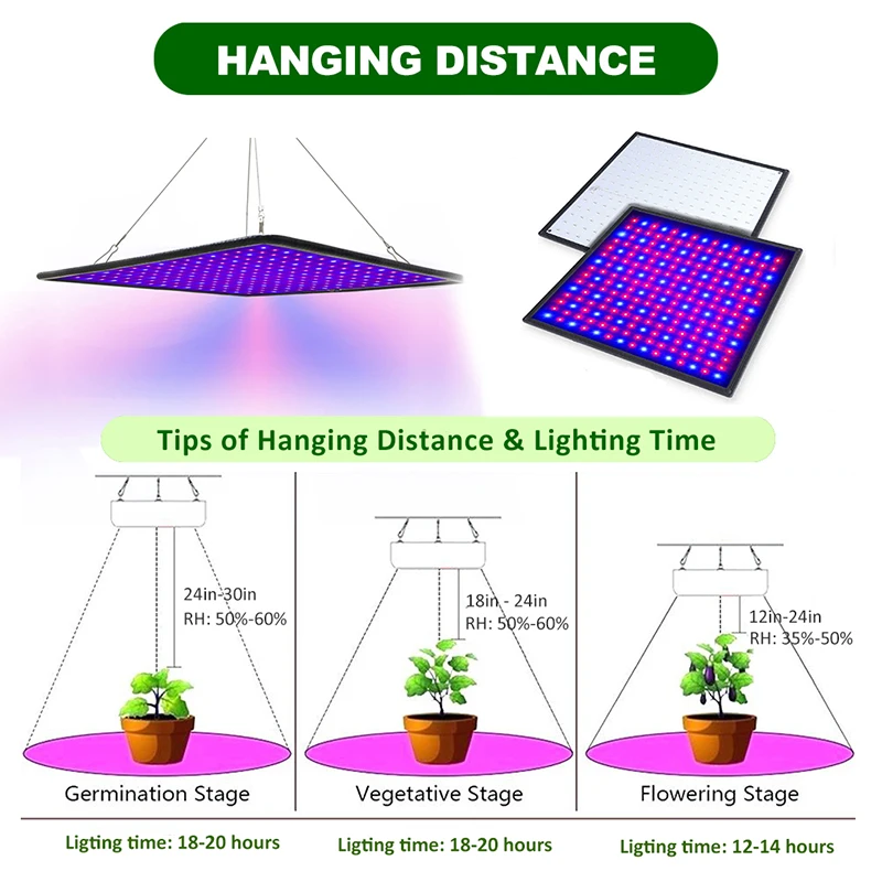 Полноспектральный светодиодный светильник для выращивания, ультратонкая панель, гидропоника, комнатное растение, Цветочная лампа для выращивания, тент, фито-лампа, фитолампия