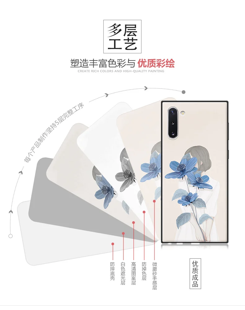 Чехол для samsung Note 10, чехлы Note10, чехол Note 10+ с рисунком, противоударный Note10+ Защитные колпаки для Galaxy Note10 plus pro, чехол