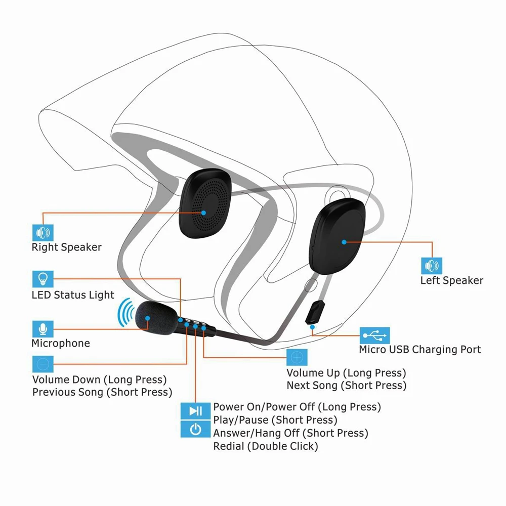 50 м водонепроницаемый Мото bluetooth беспроводной анти помехи шлем гарнитура Hands Free