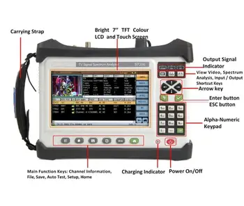 

S7200 CATV DVB-C(J.83 Annex B/C)/S/S2/T/T2, ASI,H.265, 4K all in one analyser QAM analyzer