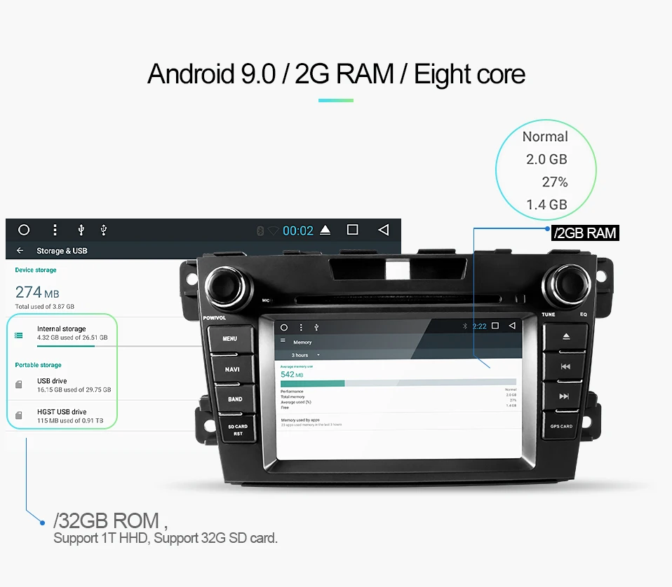 Discount uniway LCX77090 android 9.0 car dvd for Mazda CX-7 CX7 2007 2008 2009 2010 2011 2012 car radio navigation 5 Discount uniway LCX77090 android 9.0 car dvd for Mazda CX-7 CX7 2007 2008 2009 2010 2011 2012 car radio navigation 5
