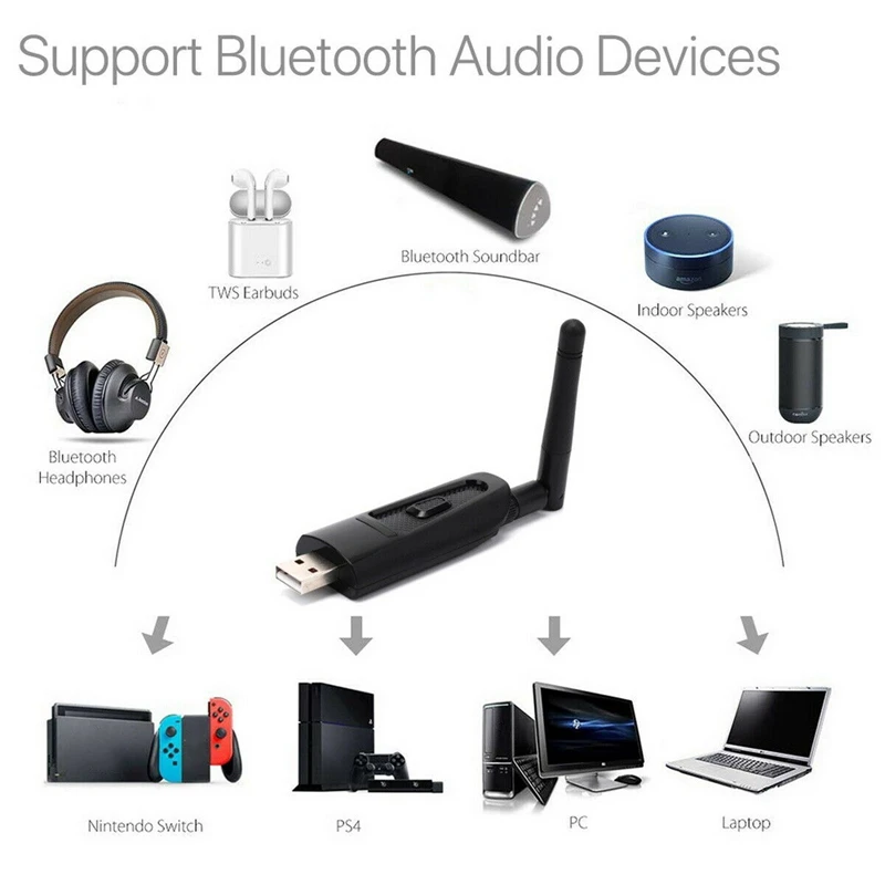 Bluetooth 5,0 USB аудио передатчик APTX LL 3,5 мм AUX RCA беспроводной адаптер для PS4 PC tv
