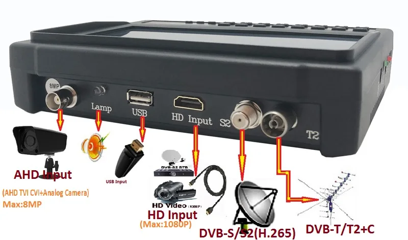 TVHUNTER+: Buscador de TDT para DVB-T y DVB-T2 - Medidor Portátil - Mercasat