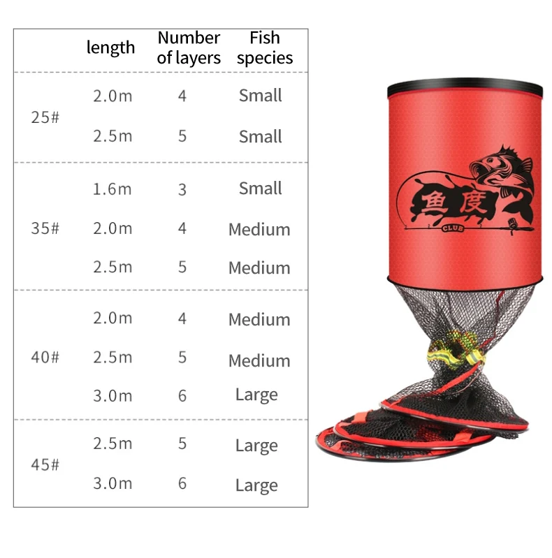 Vivo de Armazenamento Dobrável de Pesca Rede de Malha de Aço Dobrável Peixe Armadilha Dip Gaiola Net Inoxidável Duplo Anéis X424g 1.5m - 2m 2.5m 3m 5 Rede de pesca