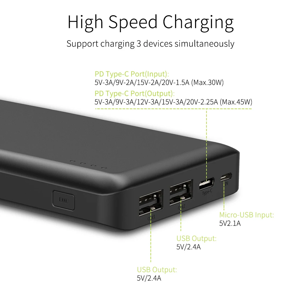 Все мощности S 45 Вт PD power Bank Быстрая зарядка USB-C power Bank для iPhone 11 MacBook Xiaomi Air huawei mate Book P30 mate 30 nintendo