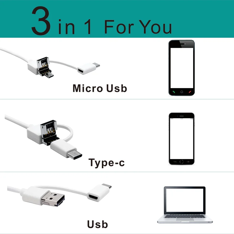 0.3MP эндоскоп вкладыши очиститель, 3-в-1 Android USB Ухо эндоскоп Видимый набор чистящих средств для ухода за(синий+ белый
