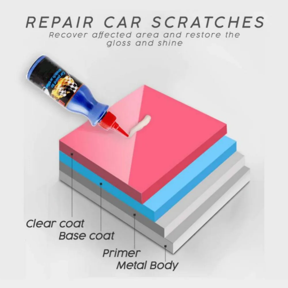 Царапина маленькая голубая автомобильная краска для ремонта полировки жидкости для удаления выцветания царапин ремонт трассировки керамическое покрытие для автомобиля с полотенцем