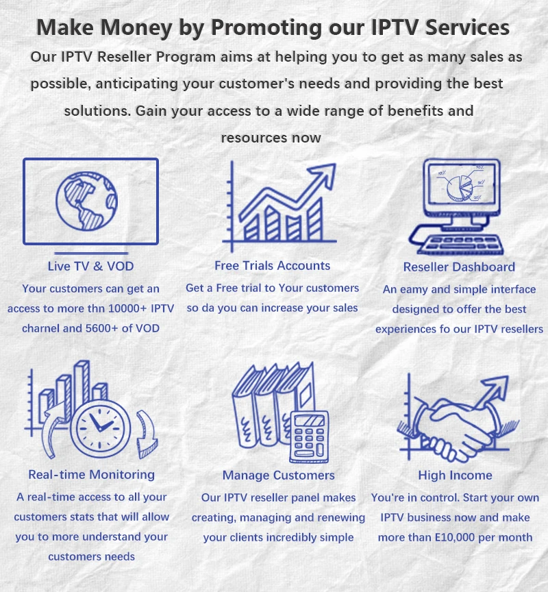 Полная Европейская панель управления IPTV с кредитами внутри