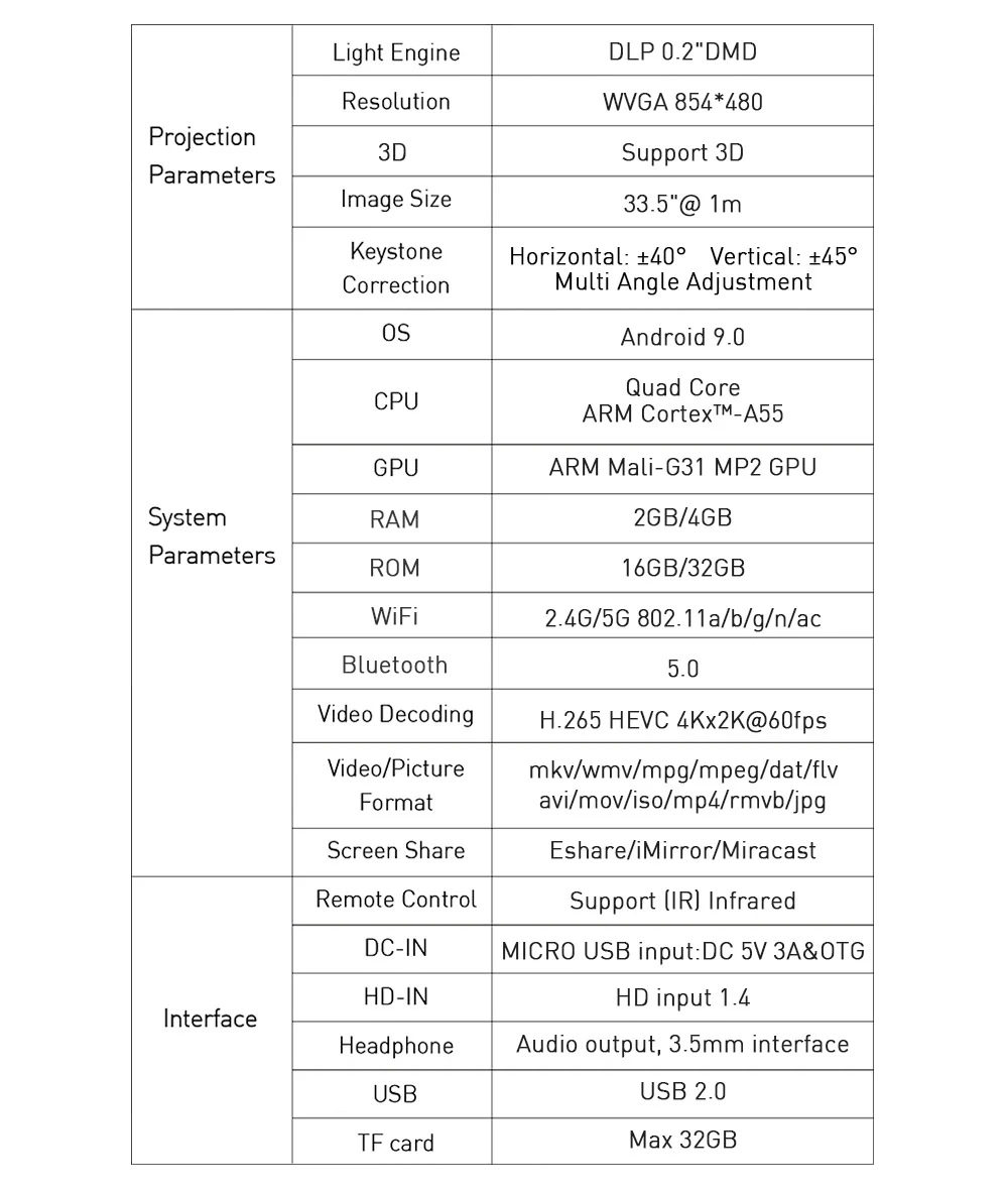 Smartldea Real 3D Mini Projector P11 Android9.0 5G WiFi Handheld 4K Proyector 5000mAh battery BT5.0 Personal Home Theater Beamer projector screen