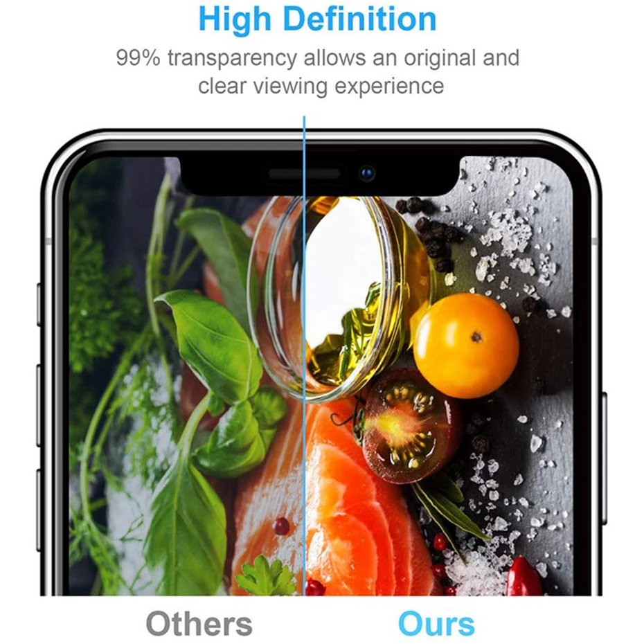 3 штуки полное покрытие закаленное стекло для iPhone XS Защита экрана для iPhone 5S, SE 6 7 8 plus XR 11 Pro max стеклянная пленка для экрана
