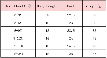 短袖哈衣尺码表