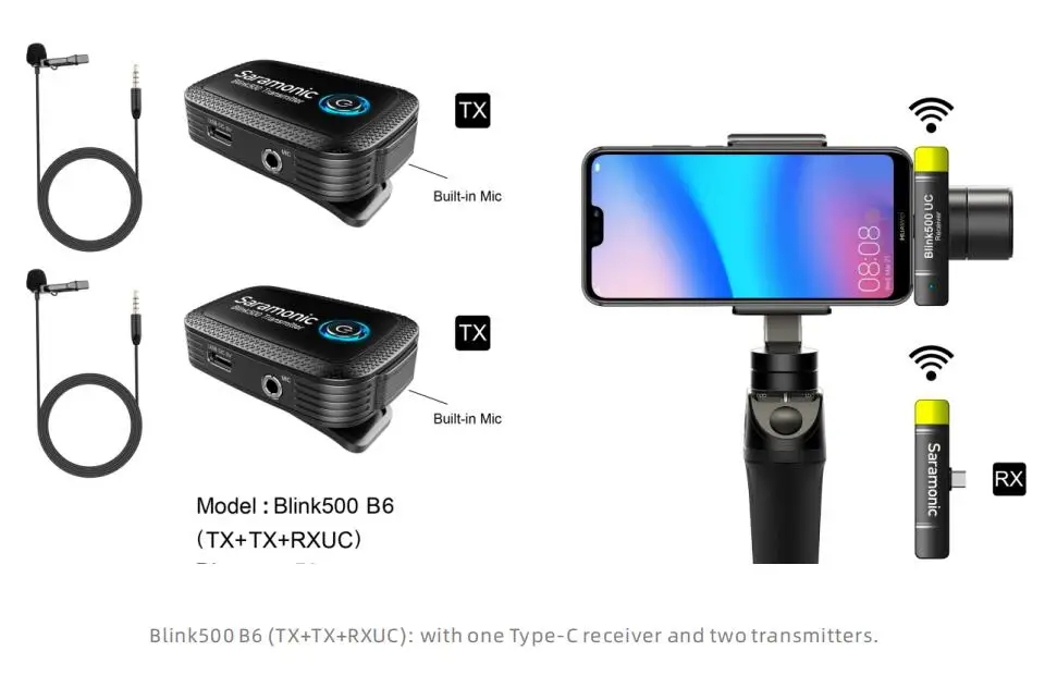 Saramonic Blink 500 серия B1 B2 B5 B6 2,4 ГГц двухканальная Беспроводная микрофонная система с Lavalier Blink500 VS RODE wireless go