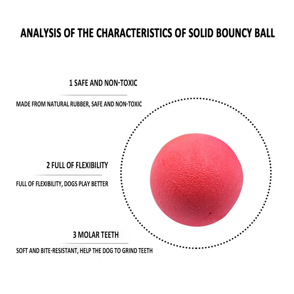 Мячик-игрушка для домашних животных, молярный тренировочный мяч, резиновые Безопасные игрушки для собак, кошек, игр, хорошая компания, котенок, щенок, игрушки, товары для домашних животных